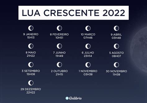 lua crescente maio 2022